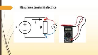 TENSIUNEA ELECTRICA [upl. by Oalsinatse]