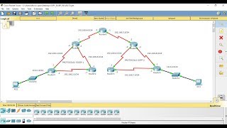 Redistribución de protocolos de enrutamiento Dinámico EIGRP y OSPF en Packet Tracer [upl. by Assirt940]