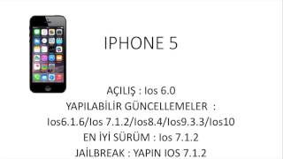 Mükemmel Iphone Sürümü Hangisi  Bütün Iphonelar İçin Detaylı [upl. by Nahgaem]