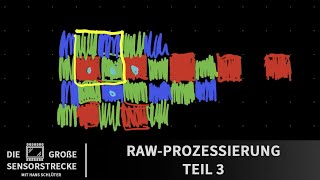 Die große Sensorstrecke  13  RAWProzessierung  Teil 3 📷 KrolopampGerst [upl. by Nisay797]