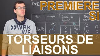 Torseurs de liaisons  SI  1ère  Les Bons Profs [upl. by Arahahs661]