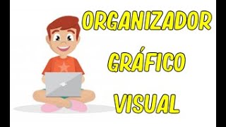 Cómo hacer un organizador visual 1 [upl. by Ocihc860]