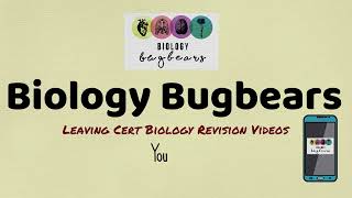 Biology BugbearsExam Preparation [upl. by Wiener]