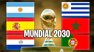 Así será la COPA del MUNDO 2030 [upl. by Graces]