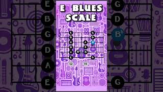 How to play E Blues Scale Pentatonic pattern 5 with blues note guitarscales [upl. by Ynned]