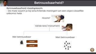 Meetsysteem validiteit betrouwbaarheid nauwkeurigheid [upl. by Corry]