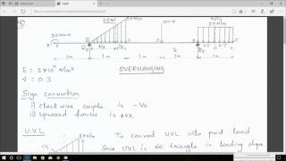 ANALYSIS OF OVERHANGING BEAM USING ANSYS [upl. by Aiyot973]