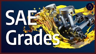 Motor oil viscosity grades explained [upl. by Jedediah]