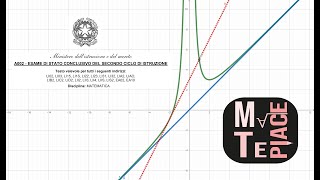 Risoluzione Primo Problema dellEsame Maturità di Matematica 2024  Liceo Scientifico [upl. by Eatnuahc]