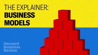 The Explainer What is a Business Model [upl. by Bennir]