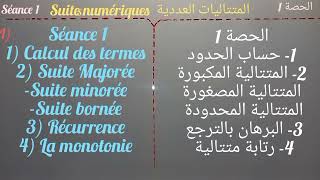 Les suites numériques1Bac séance 1 1المتتاليات العددية الحصة [upl. by Deloria282]