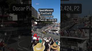 Comparison speed between F1 F2 and F3 in Monaco [upl. by Nileek]