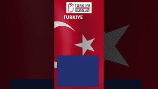 How To Apply Online For Turkiye Burslari Scholarship 2024  Online Apply For Turkiye Burslari [upl. by Matless33]