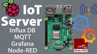 Raspberry Pi IoT Server Tutorial InfluxDB MQTT Grafana NodeRED amp Docker [upl. by Sucramraj877]