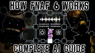 How FNAF 6 Works Complete GuideAI Breakdown HARDEST SATURDAY  ALL ENDINGS COMPLETE [upl. by Seton]