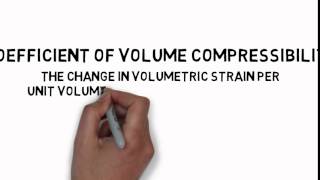 Coefficient Of Volume Compressibility [upl. by Eirrahs]