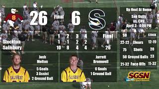 Salisbury Mens Lacrosse vs Stockton  March 27 2021 [upl. by Four]