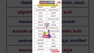 languages of the states ರಾಜ್ಯಗಳ ಭಾಷೆಗಳು kannadagk shorts [upl. by Ihdin]