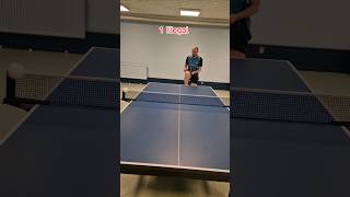 Which shots are illegal Explanations pingpong tabletennis [upl. by Silvano]