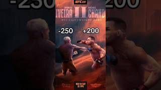 Olivera vs Chandler 2 ufc309 [upl. by Samuella10]