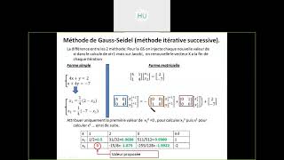 MNA 6 Cours methodes iteratives [upl. by Nole]