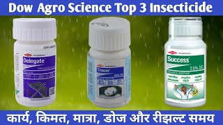 Dow Agro Science Top 3 Insecticide Dow Agro Science Delegate Success Tracer [upl. by Schargel108]