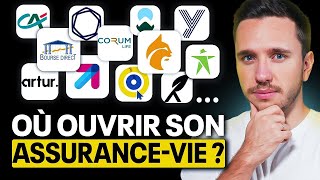 QUELLE ASSURANCEVIE CHOISIR  Comparatif Complet des Meilleurs Contrats [upl. by Aleen]