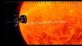 HISTORICO LA SONDA PARKER DE LA NASA SE ALINEA PARA quotTOCAR EL SOLquot [upl. by Kano]