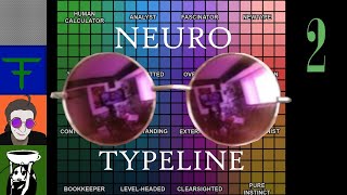 Joths And Categargoyles  Neurotypeline 2 [upl. by Aiket]