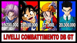 LIVELLI DI COMBATTIMENTO DRAGON BALL GT [upl. by Deloris959]