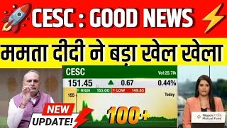 cesc share analysiscesc share latest newscesc share newscesc share price [upl. by Becht]