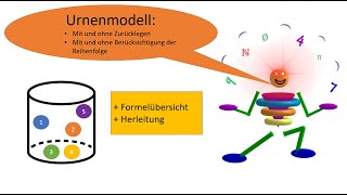 Herleitung der Regeln für das Urnenmodell [upl. by Ydarg]