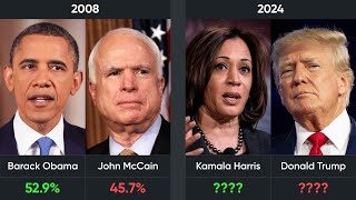 Every US President and Their Closest Competitor Since 1940 [upl. by Normi]