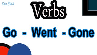 Test Your Verbs Tenses How many have you got right [upl. by Leila]