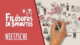 Nietzsche en 3 minutos [upl. by Legnaleugim]