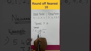 Rounding to the Nearest 10 Maths Pro [upl. by Parke]