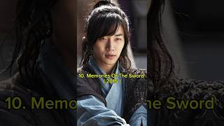 Top 10 Lee Jun Ho Korean Drama And Moviesshorts viral leejunho kdrama koreandrama [upl. by Leanor]