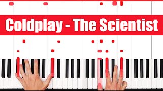 The Scientist Coldplay Piano Tutorial Chords Easy [upl. by Anitnatsnoc]