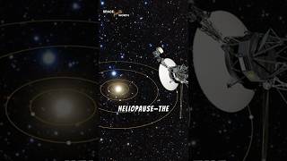 Ep 121 Voyager 1 Enters Interstellar Space A Historic Journey space shorts [upl. by Sarette]