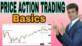 38 PRICE ACTION TRADING  BASICS  TAMIL  MMM [upl. by Placida]