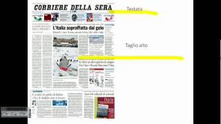 Il quotidiano la prima pagina [upl. by Winter180]