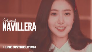 GFriend  Navillera CORRECT Line Distribution [upl. by Aicsile548]