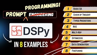 Complete DSPy Tutorial  Master LLM Prompt Programming in 8 amazing examples [upl. by Erek]