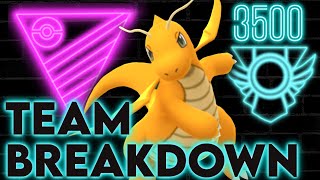 I HIT 3500 ELO WITH THIS BUSTED MASTER LEAGUE TEAM DETAILED TEAM amp STRATEGY BREAKDOWN  PoGo PvP [upl. by Nader]