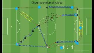 Idée échauffement avec ballonfootball [upl. by Kameko]