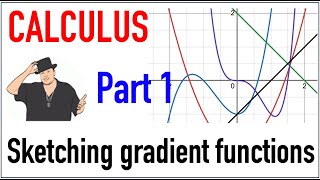 Sketching gradient functions 1 [upl. by Banebrudge736]