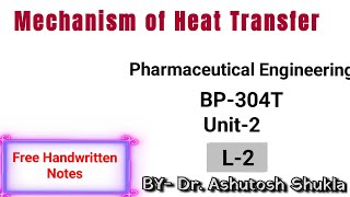 Mechanism of Heat TransferL2Pharmaceutical EngineeringBP304T [upl. by Khai]