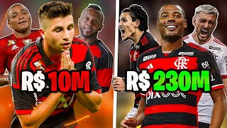 A EVOLUÇÃO DAS COMPRAS DO FLAMENGO COM O PASSAR DOS ANOS😱❤️🖤  CONTRATAÇÕES DO FLAMENGO [upl. by Chellman114]