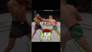 McGregor vs Aldo Breakdown [upl. by Anelehs904]