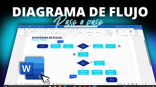 💢 Diseña DIAGRAMAS DE FLUJO desde CERO Sin Complicaciones Paso a Paso en Minutos [upl. by Worlock358]